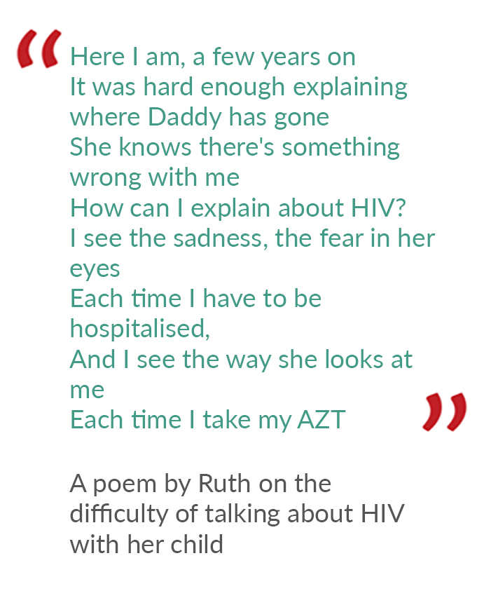 Women Talking About AIDS | Timeline.avert.org.gridhosted.co.uk